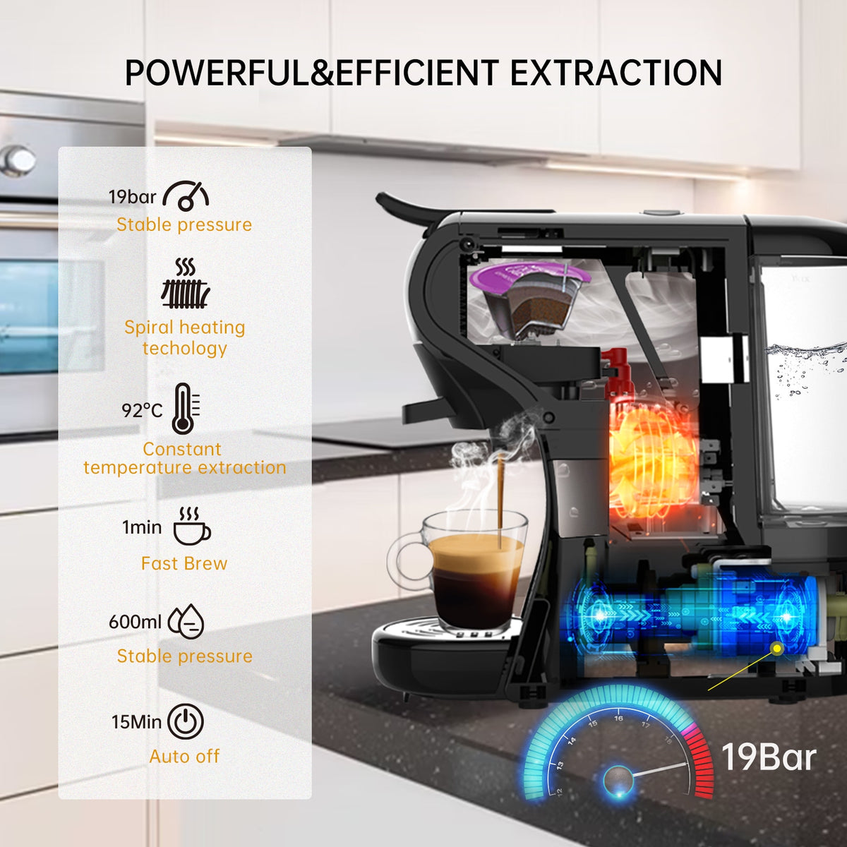 Hot Cold Brew Coffee Machine 4 in1 Multiple Capsule Espresso Pod Maker With  Tray