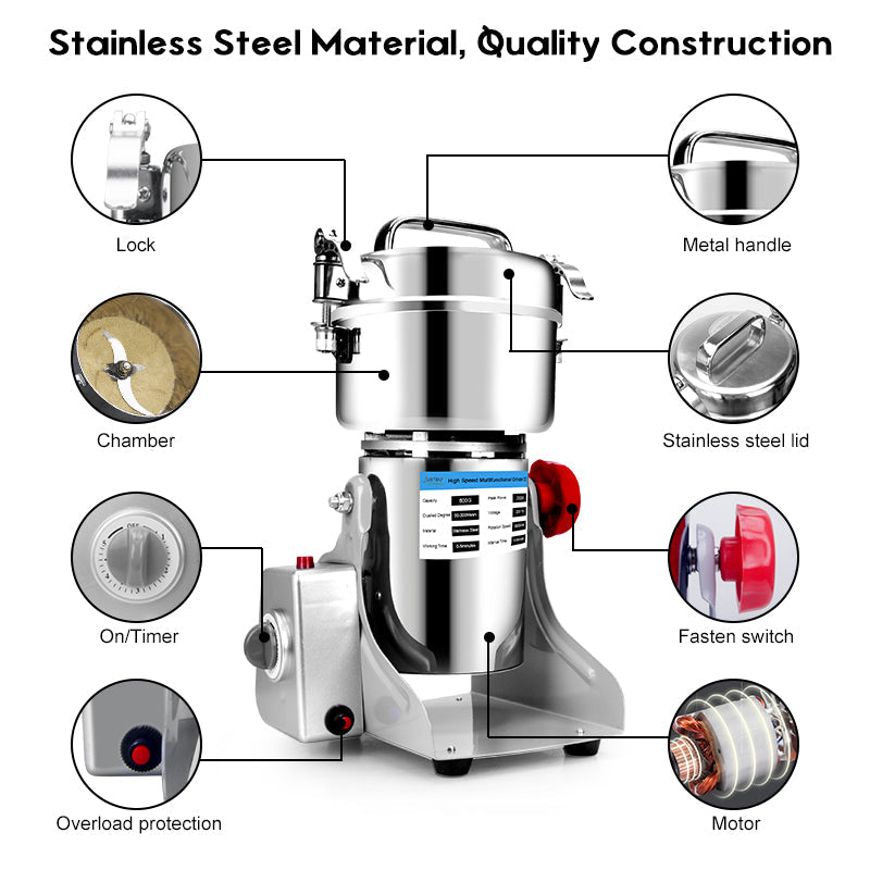 http://kitchengroups.com/cdn/shop/products/coffeeware-coffee-machine-grain-spices-mill-medicine-wheat-mixer-dry-food-grinder-2_1200x1200.jpg?v=1651637518