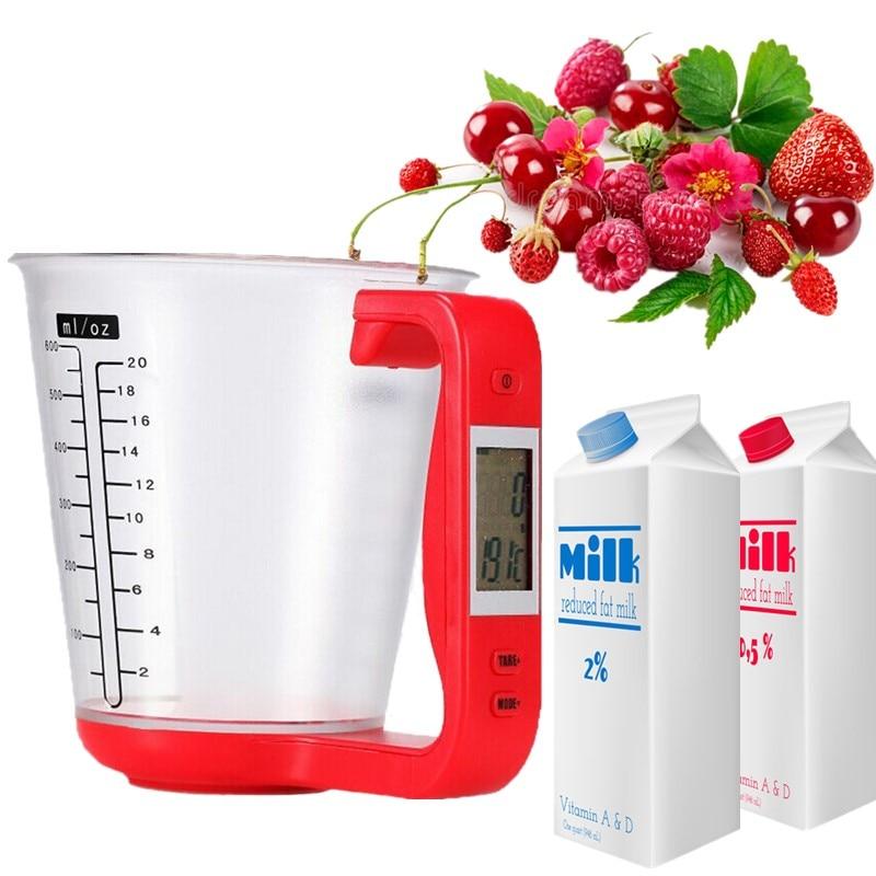 http://kitchengroups.com/cdn/shop/products/cooking-tools-measuring-cup-with-lcd-display-1_1200x1200.jpg?v=1603035801