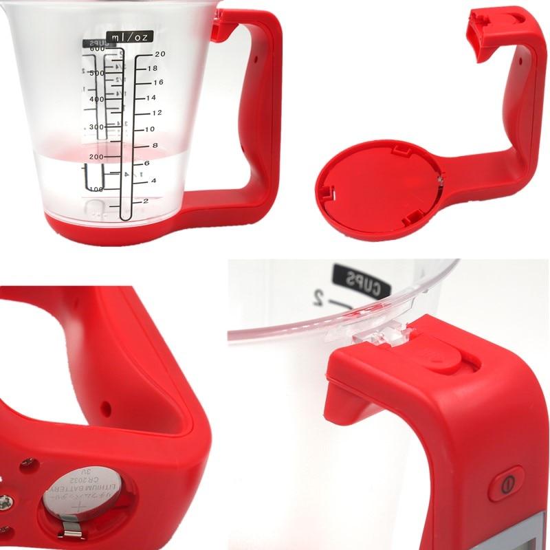 How To Display Measuring Cups